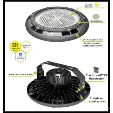 TUV / SAA / UL / Ce / RoHS 100W / 150W / 180W IP65 LED de alta luz de la bahía con chip de Philips